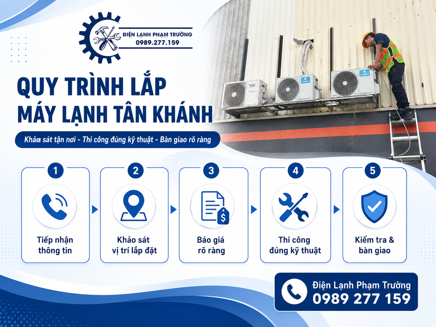 Quy trình lắp máy lạnh Tân Khánh đúng kỹ thuật