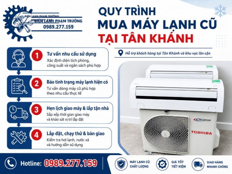 Quy Trình Lắp Máy Lạnh Cũ Tại Tân Khánh